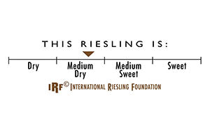 Why I drink Rieslings and why you should too